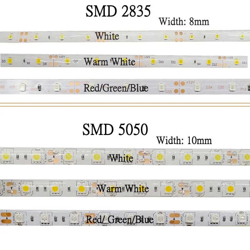 Bande lumineuse LED flexible pour la décoration de la maison et de la fête, lampe d'éclairage pour document RVB, blanc chaud, rouge, vert, bleu, DC 12V, SMD 2835, 5050