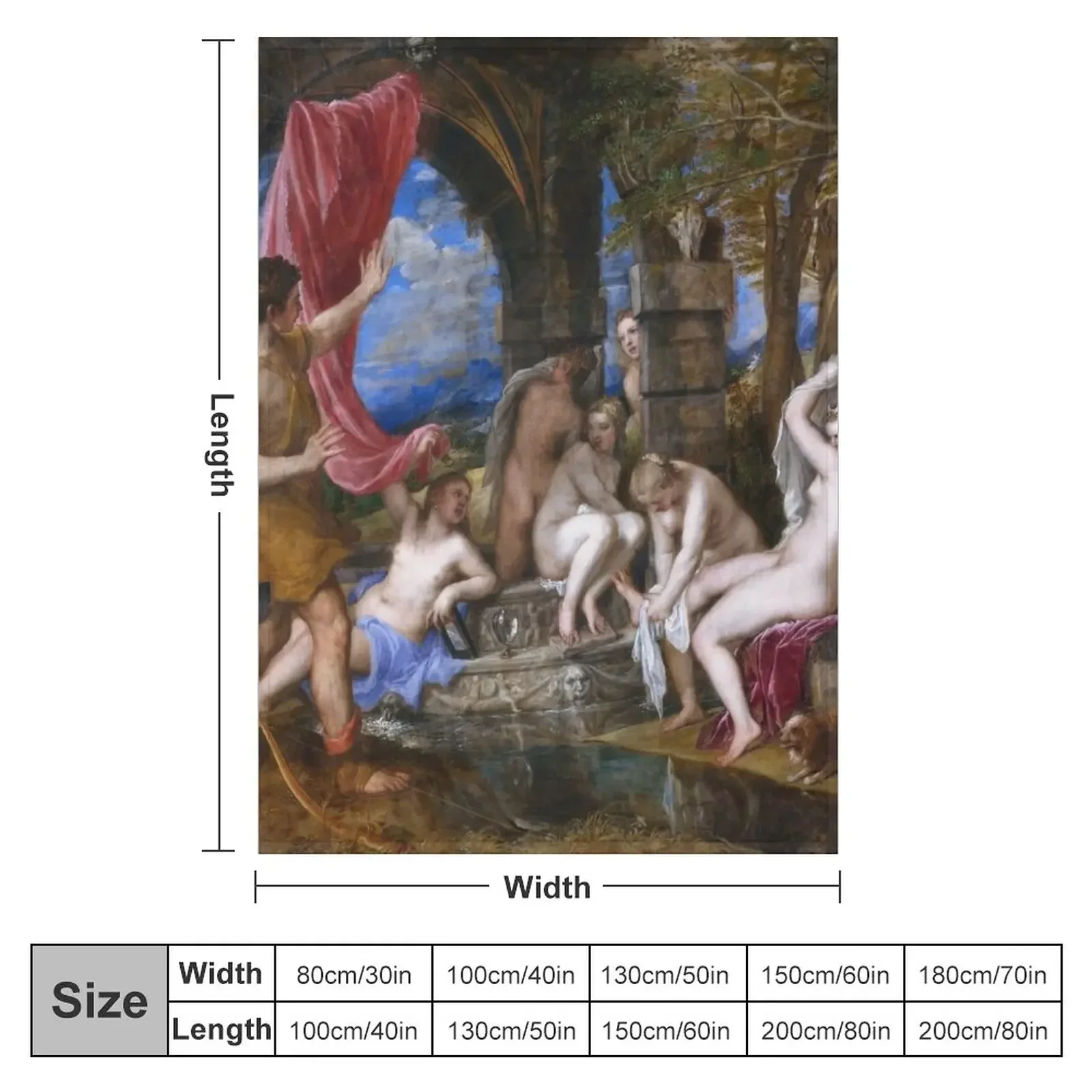 Titian - Diana And Actaeon Throw Blanket Sofas heavy to sleep blankets ands Blankets