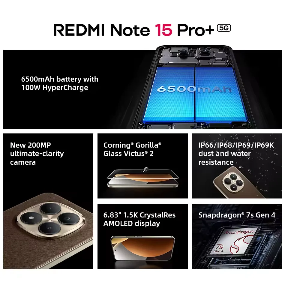 Global Version Xiaomi Redmi Note 15 Pro Plus+ 5G Smartphone Snapdragon 7s Gen 4 NFC 6500mAh 100W 6.83