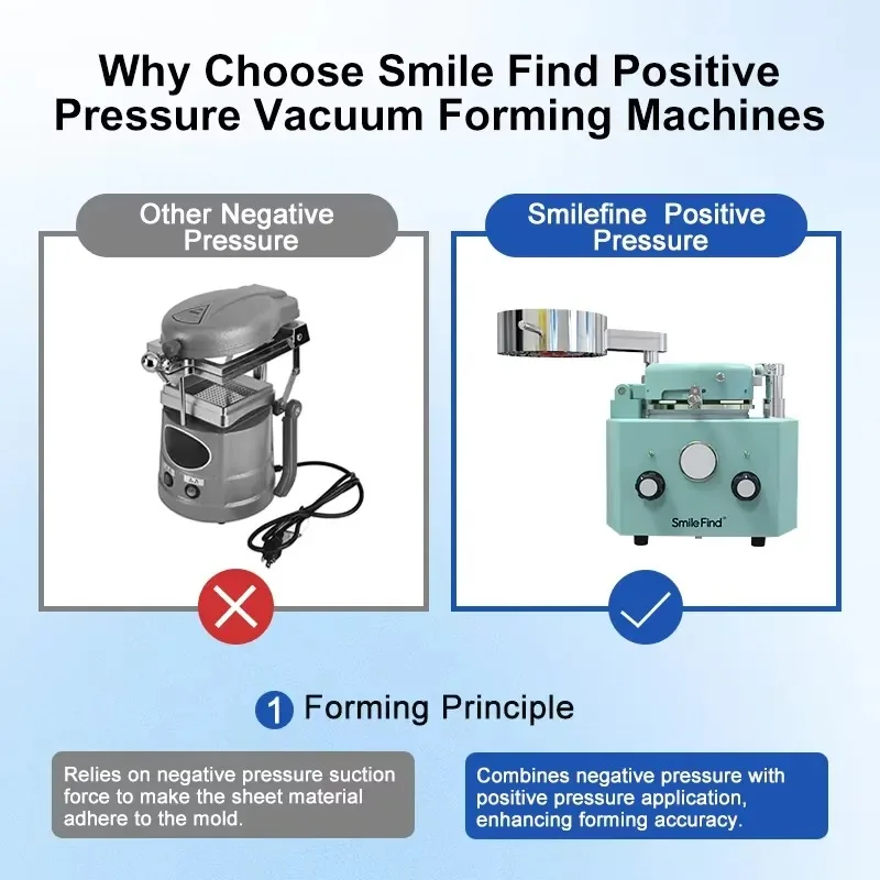 Hot Sale Smile Find Professional Lab Equipment Plastic Sheet Positive Pressure Automatic Lab Vacuum Forming