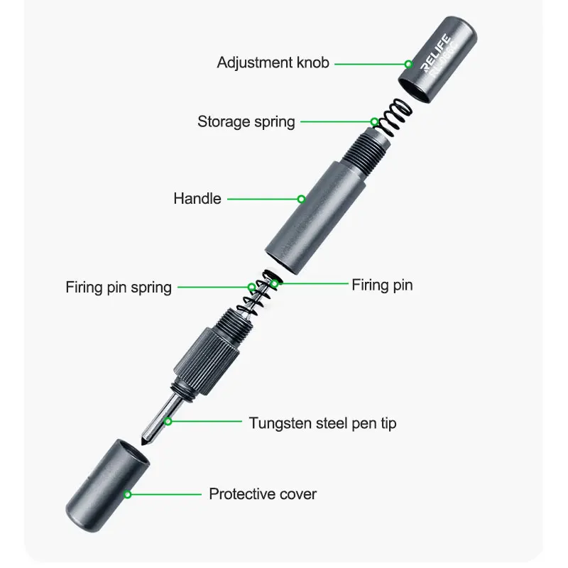 قلم تفجير غطاء خلفي زجاجي للهاتف المحمول RELIFE RL-066C، مناسب لسلسلة IP8-16PM/HWP/Mate، قوة قابلة للتعديل