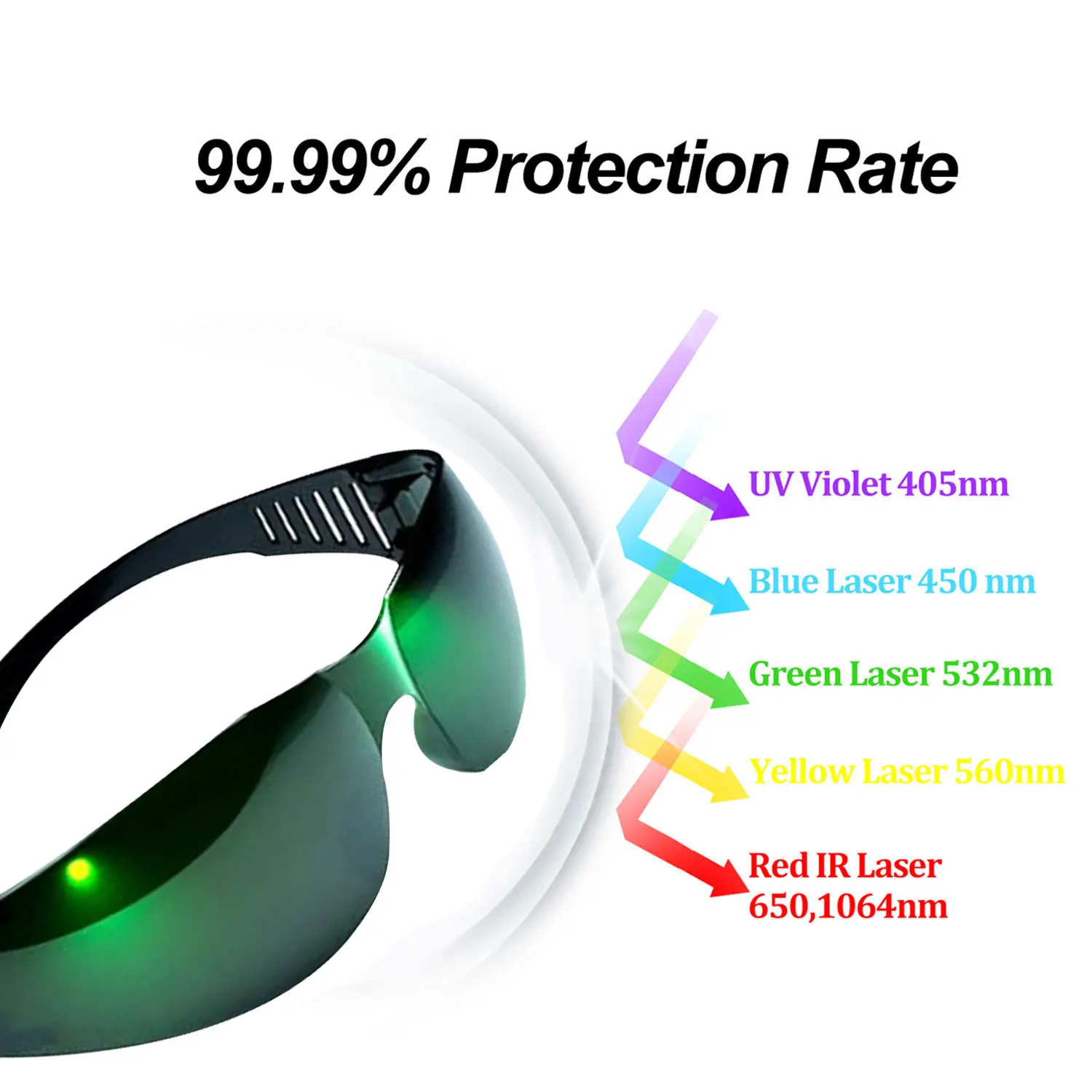 Goggles Laser Safety Eyewear Welding Glasses 532 1064 755 808nm Beauty Hair Removal Diode IR IPL ND YAG Infrared X-Ray Radiation