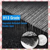 N18R For Xiaomi F1 Hepa Filter Replacement H13 Filter For Xiaomi Mi Mijia Air Purifier F1 Activated Carbon Filter Durable Blue