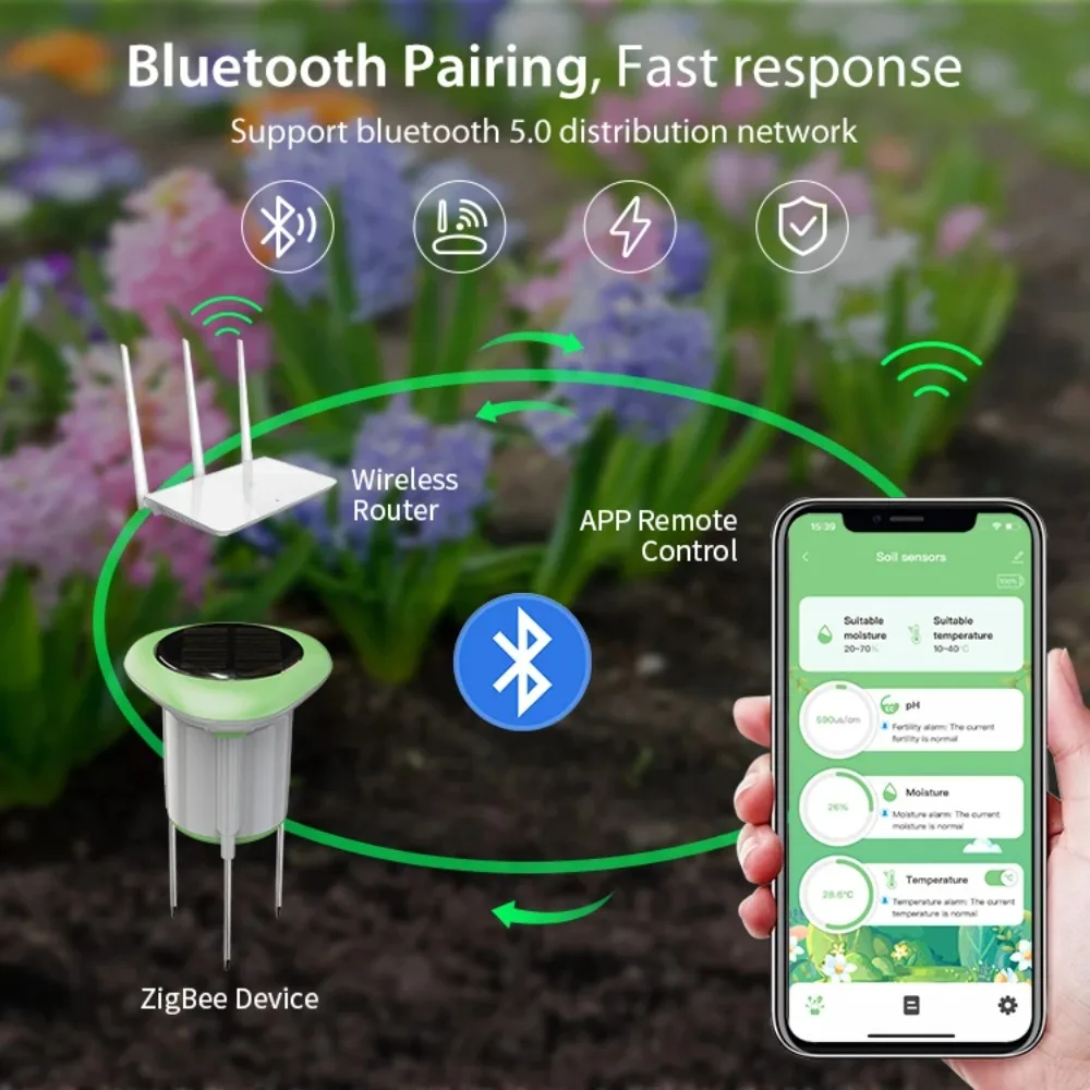 Smart WiFi Solar Soil Tester Moisture Temperature Humidity Sensor Meter Tuya APP Timer Monitor with Battery for Garden Lawn