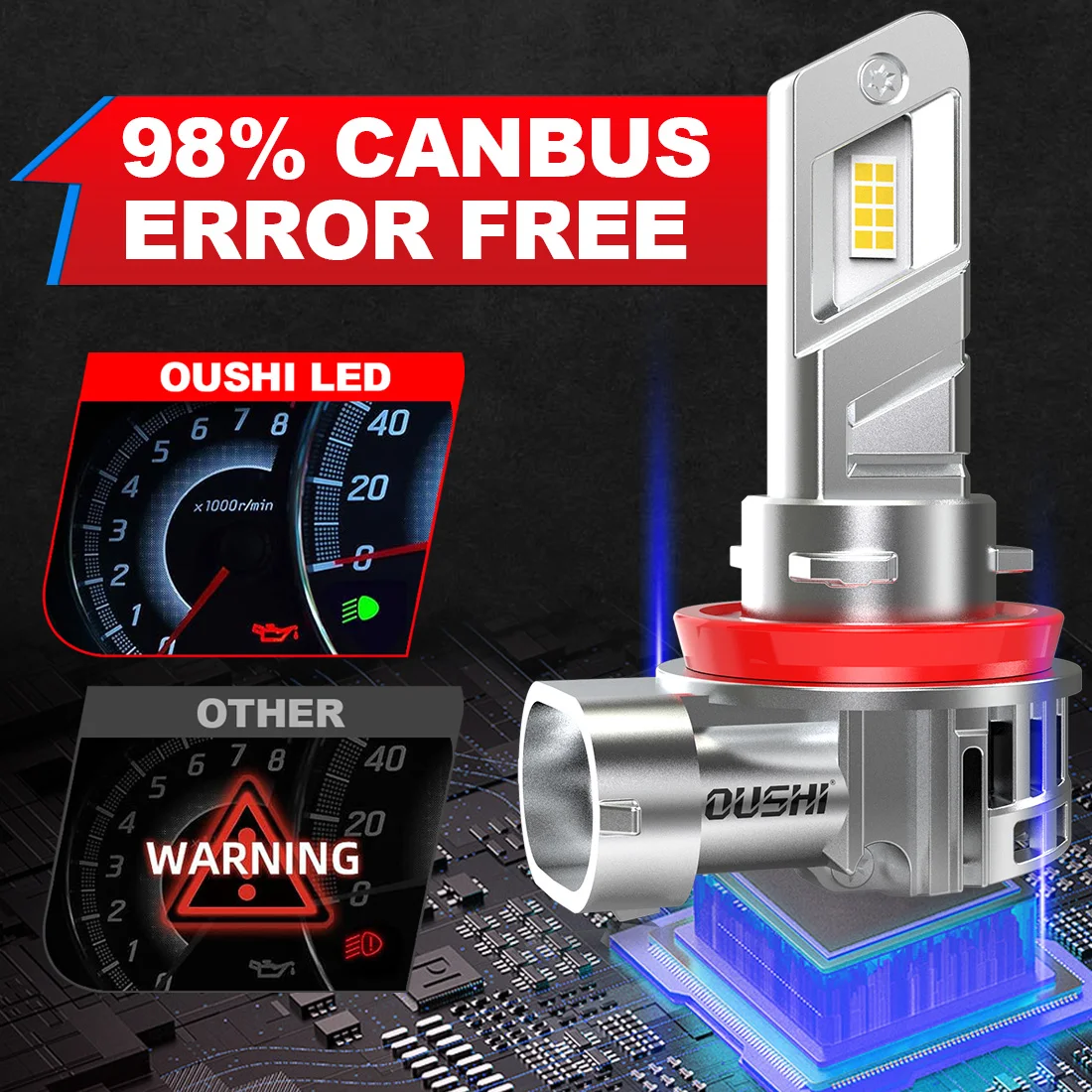 2pcs High Power H8 H9 H11 H16 Led Fog Light Bulbs Super Bright No Adapter Required Car Turbo Diode Lamp White Moto Headlight 12v
