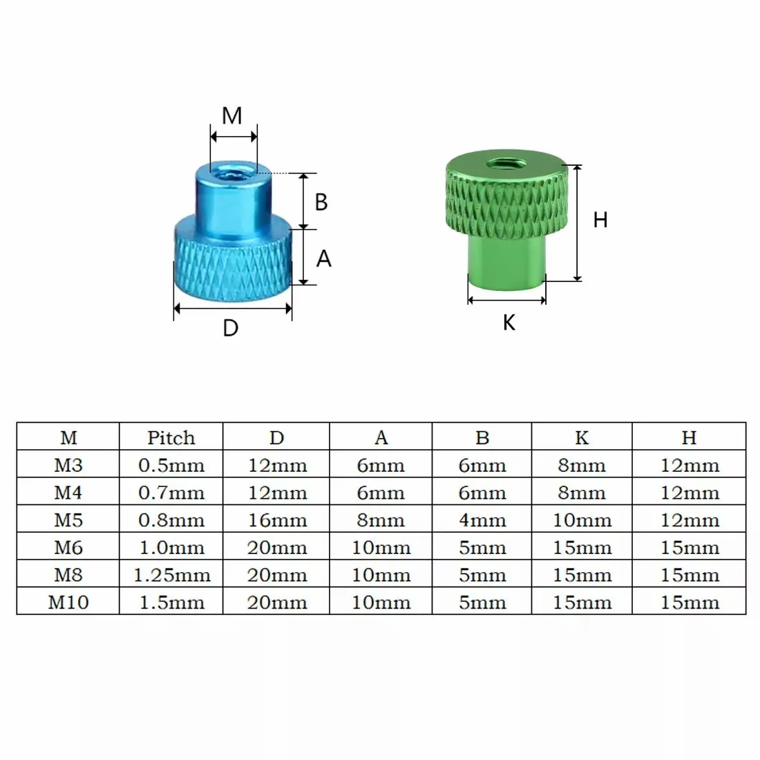 2Pcs M3 M4 M5 M6 M8 M10 Aluminum Round Knurled Thumb Nut Hand Grip Knob Nuts For Camera Tripod