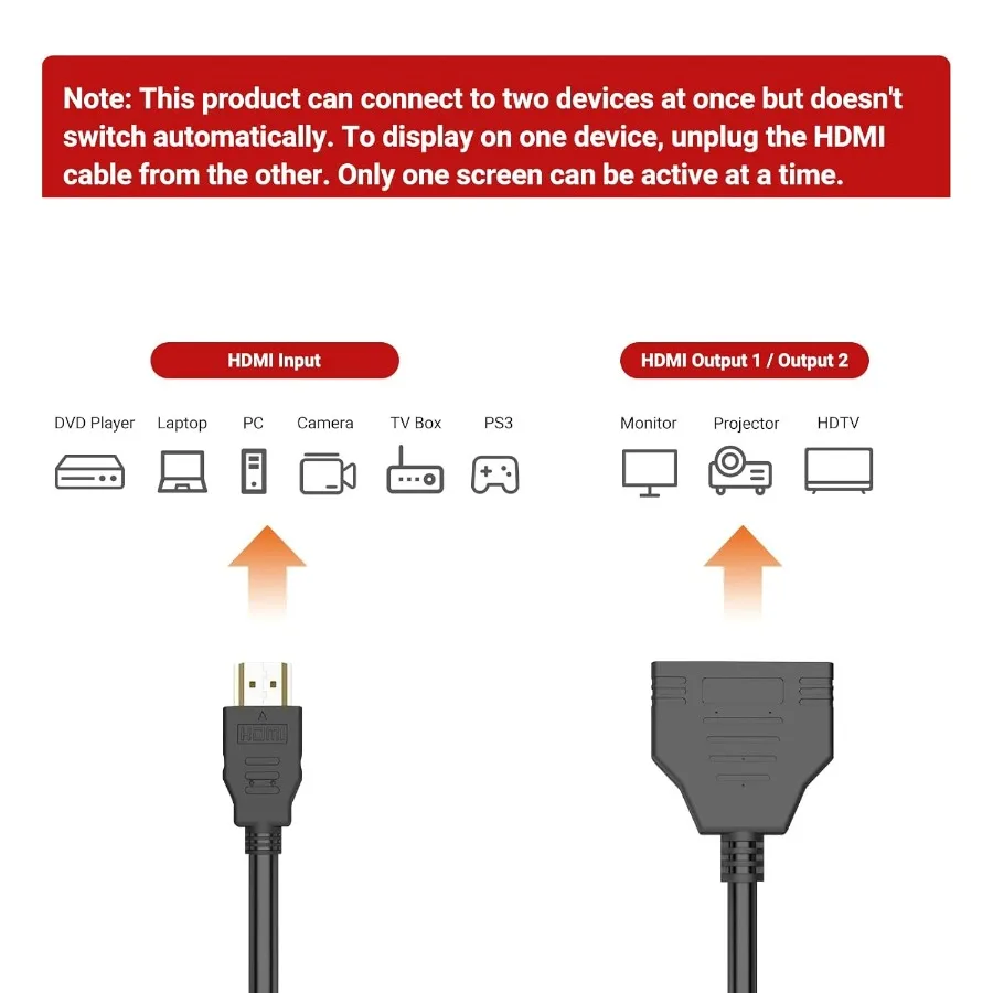 1080P HDMI-Compatible Splitter Dual Port 1 in 2 Out Cable Male To Female HDTV Adapter For Laptop TV Box Monitor HDMI Splitter