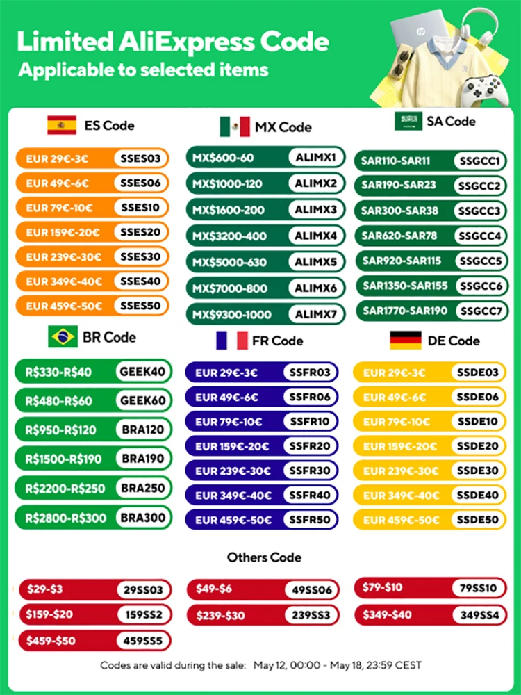 Microsoft Xbox Series X 1TB Versione digitale/CD bianca Console per videogiochi Console controller wireless XBOX X