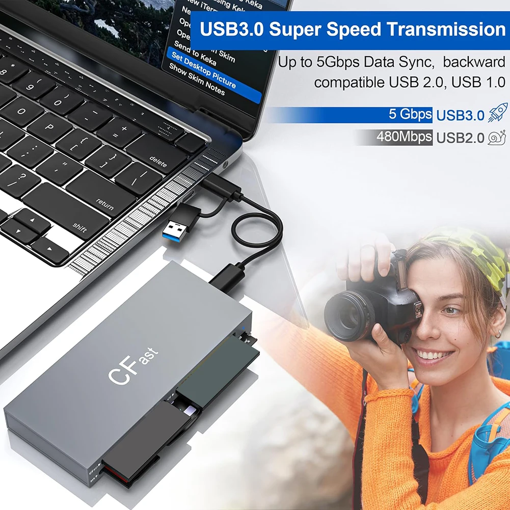 CFast Card Reader Read 6 Cards Simultaneously Multifunction Card Reader 5Gbps USB Card Reader for CFast/CF/MS/SD/TF/XD Card