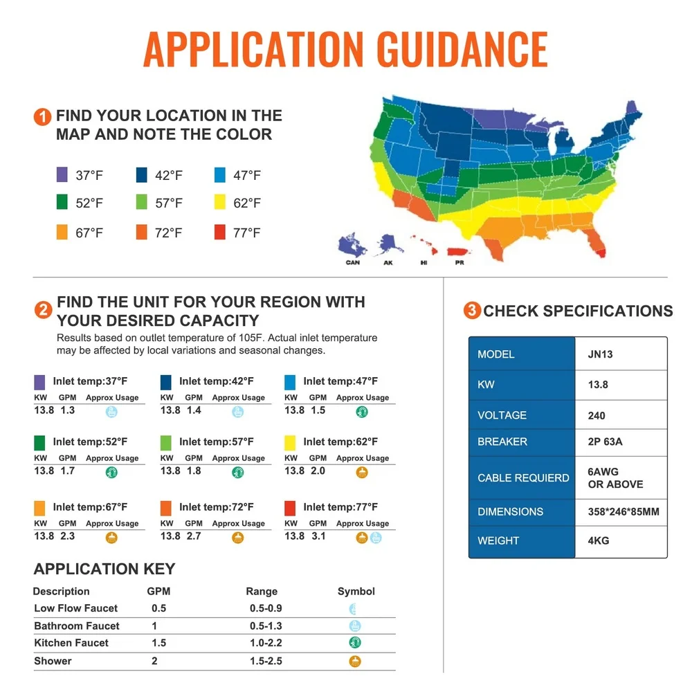 Electric Instant Tankless Water Heater 240V 13800W Endless Hot Water Shower LED Touch Control Safe Durable Design