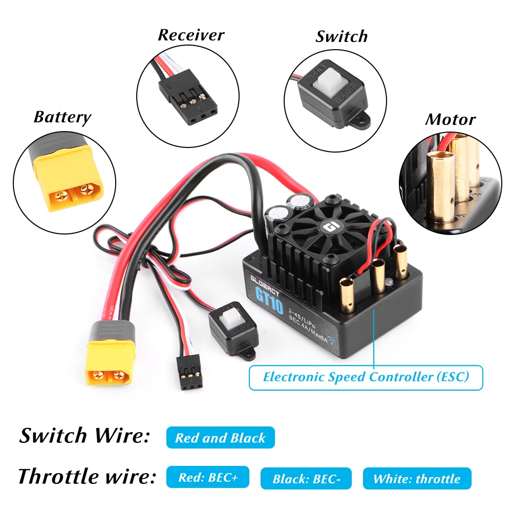 GLOBACT GT10 120A بدون فرش بدون مستشعر ESC مقاوم للماء مدمج بلوتوث وحدة تحكم إلكترونية في السرعة لـ Traxxas Arrma Big Rock