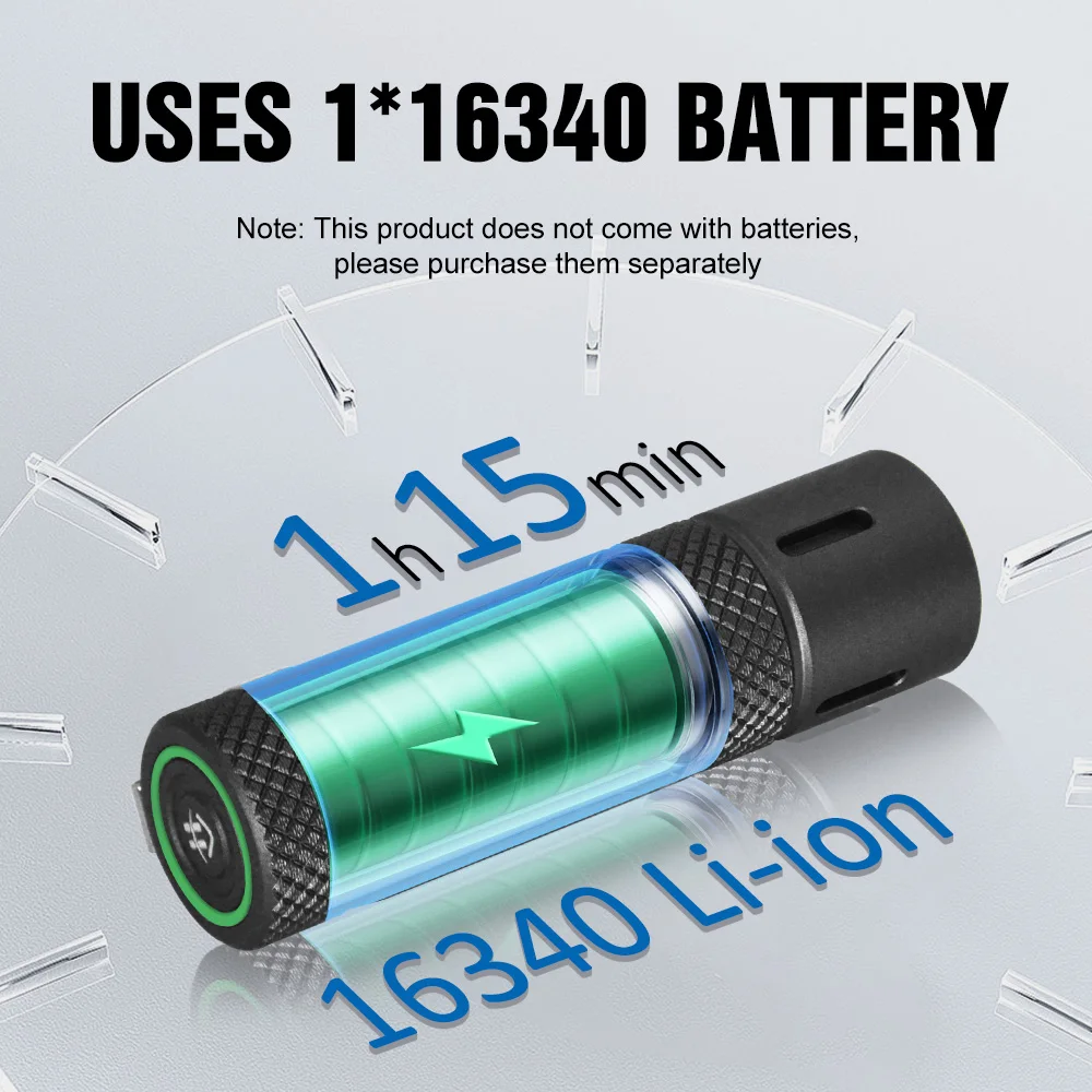 مصباح يدوي VASTLITE Minima Bow LEP - نطاق طويل 750 متر، سطوع 280LM، محمول للغاية 71 مم، مقاوم للماء IPX8، حلقة مضيئة للذيل