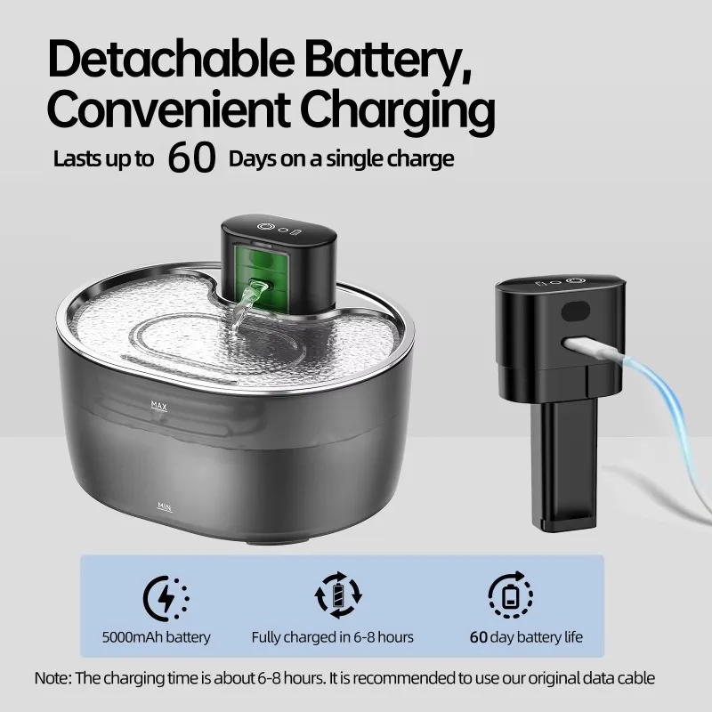 Smart Modern Rechargeable Wireless Waterproof Solid Stainless Steel Automatic Pet Water Fountain LCD Display Touch-Screen