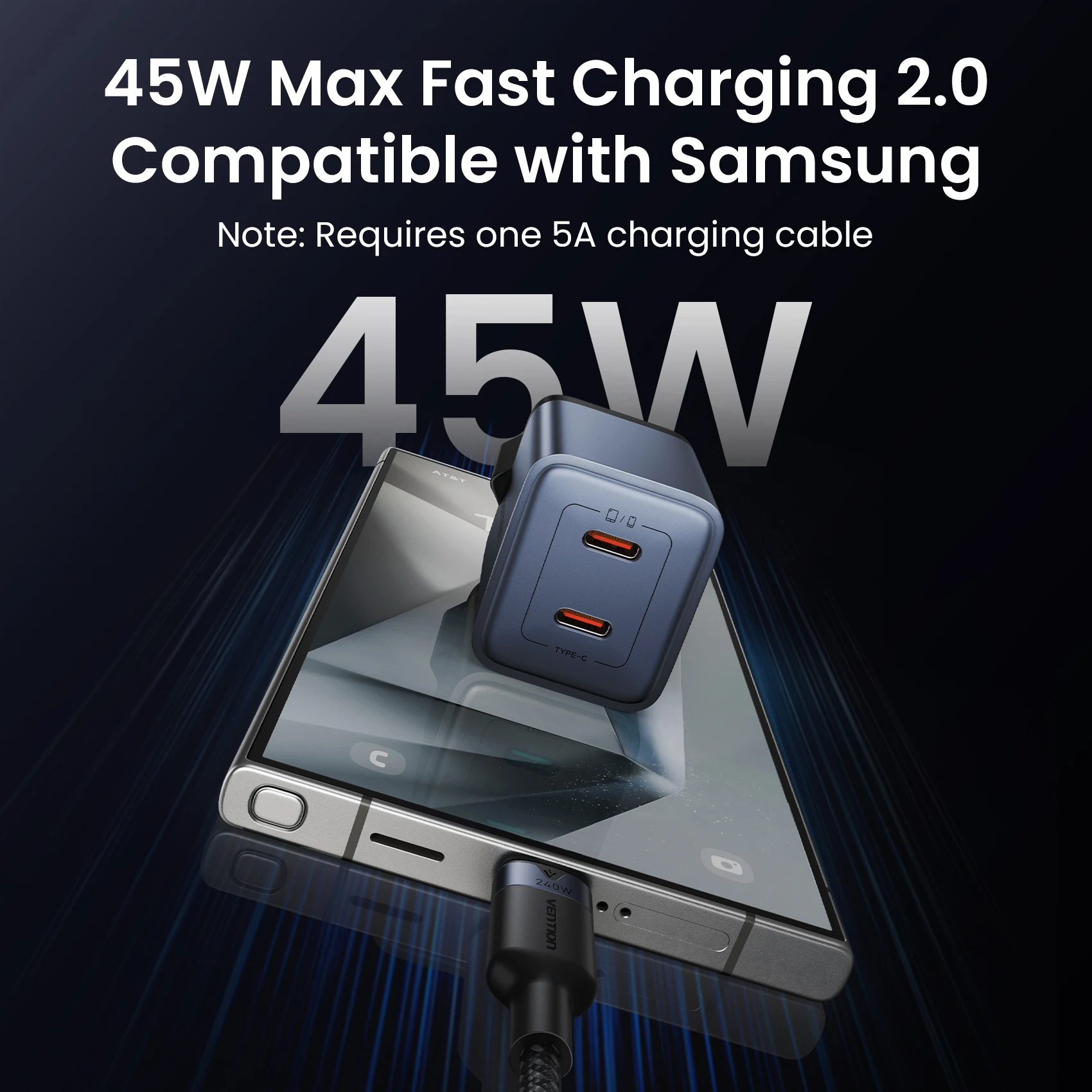 Szybka ładowarka Vention 45W Type C USB C GaN do iPhone 17, Samsung S25, S24, POCO, Xiaomi 17, ładowarka USB C, przenośna ładowarka — zdjęcie produktu 2