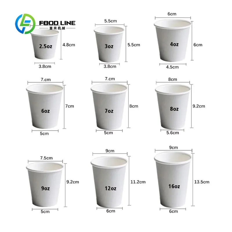 Fully Automatic Customized Single Side PE Paper Cup Machine Disposable Paper Cup Forming Equipment Easy Operation Hot Sale