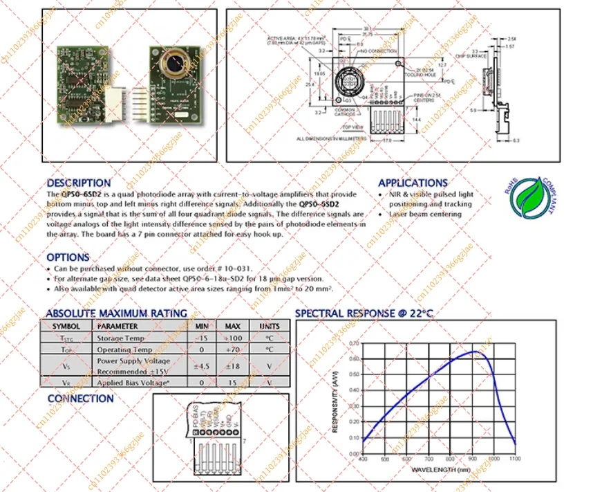 Silicon Quadrilateral Detector Module, Position Sensing Photodiode for Optical Systems