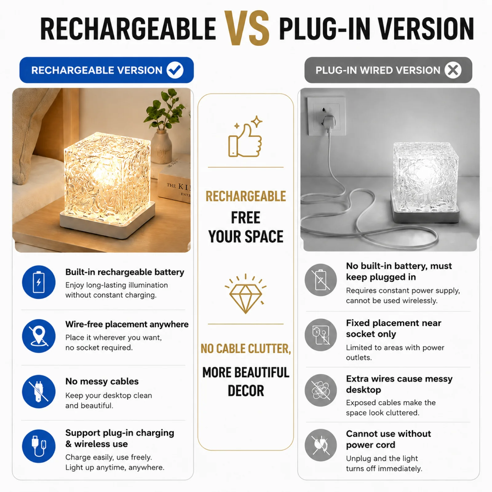 New RGB 16 Colors Ocean Wave & Aurora Projection Night Light Remote Control Rechargeable Table Lamp Home Bedroom Decor Gift