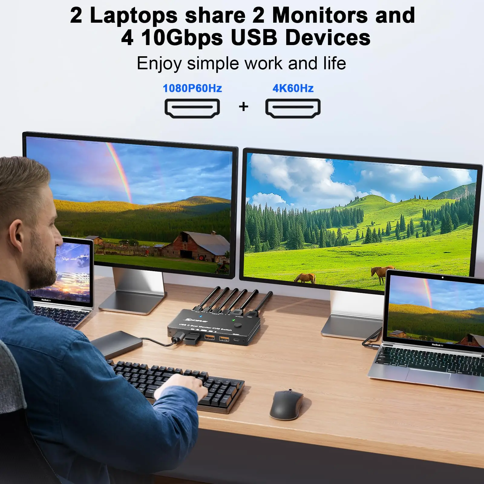 4K/1080P@60Hz USB C Dual Monitor KVM Switch for 2 Laptop Sharing 2 Monitor and 10Gbps 4 USB3.0 Devices, 100W PD for 2 Laptop