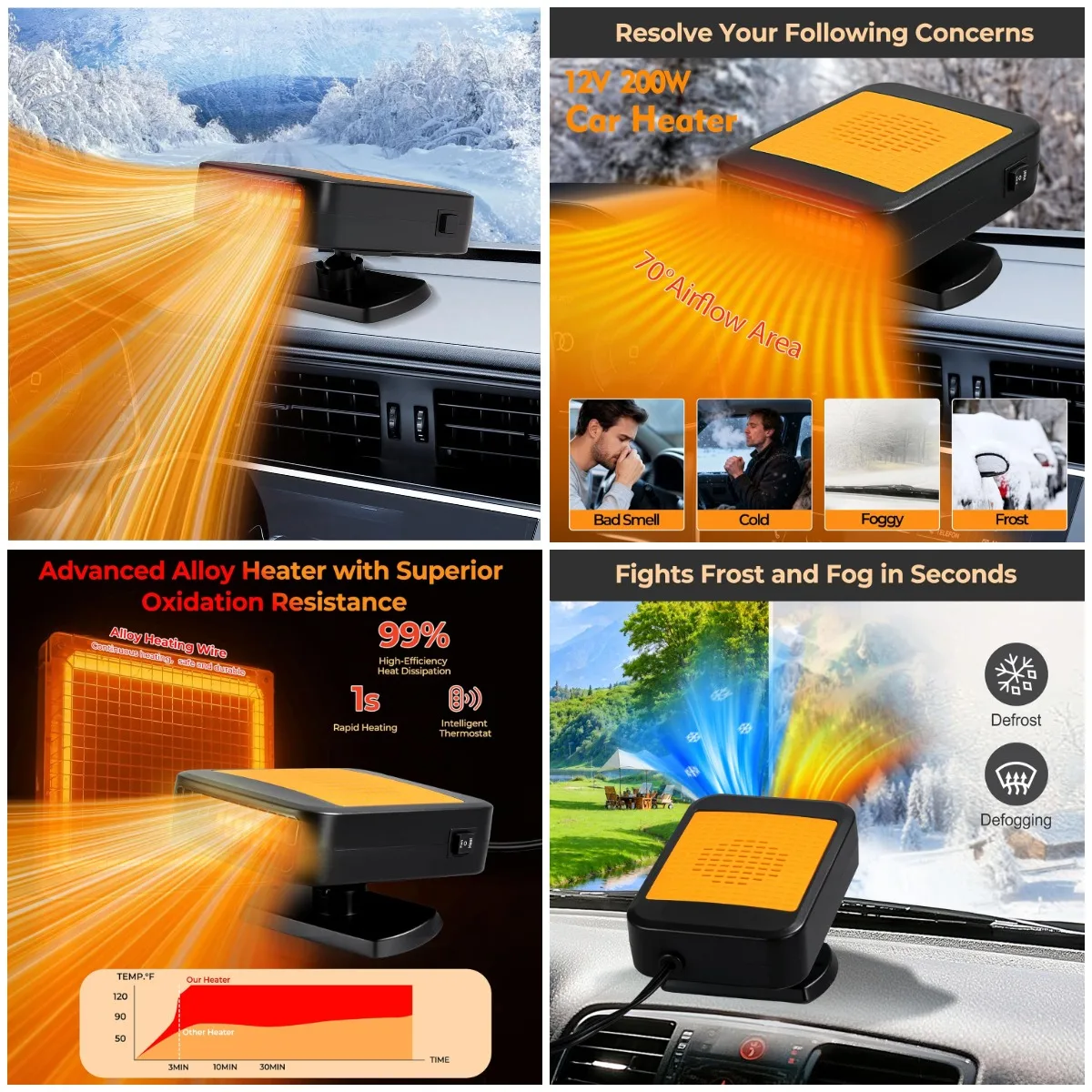 

Portable 12V Car Heater with 360° Rotatable Defroster, Fits Cigarette Lighter