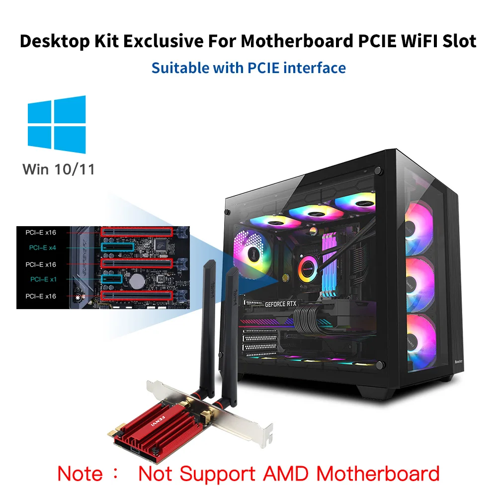 FENVI WiFi 7 BE200 PCIE WiFi Adapter For Bluetooth 5.4 Tri-Band 2.4G/5G/6GHz 8774Mbps BE200NGW Wireless Network Adapter Win10/11