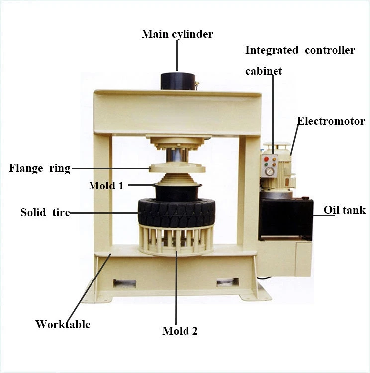 120 ton forklift tire press machine solid tire changer press machine