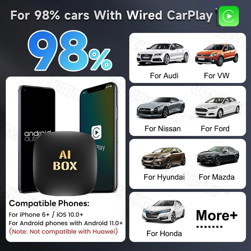 2024 Android 13 Carplay Box Android Auto Wireless Smart TV Box 2G+32G Car Intelligent System WIFI Support Netflix YouTube