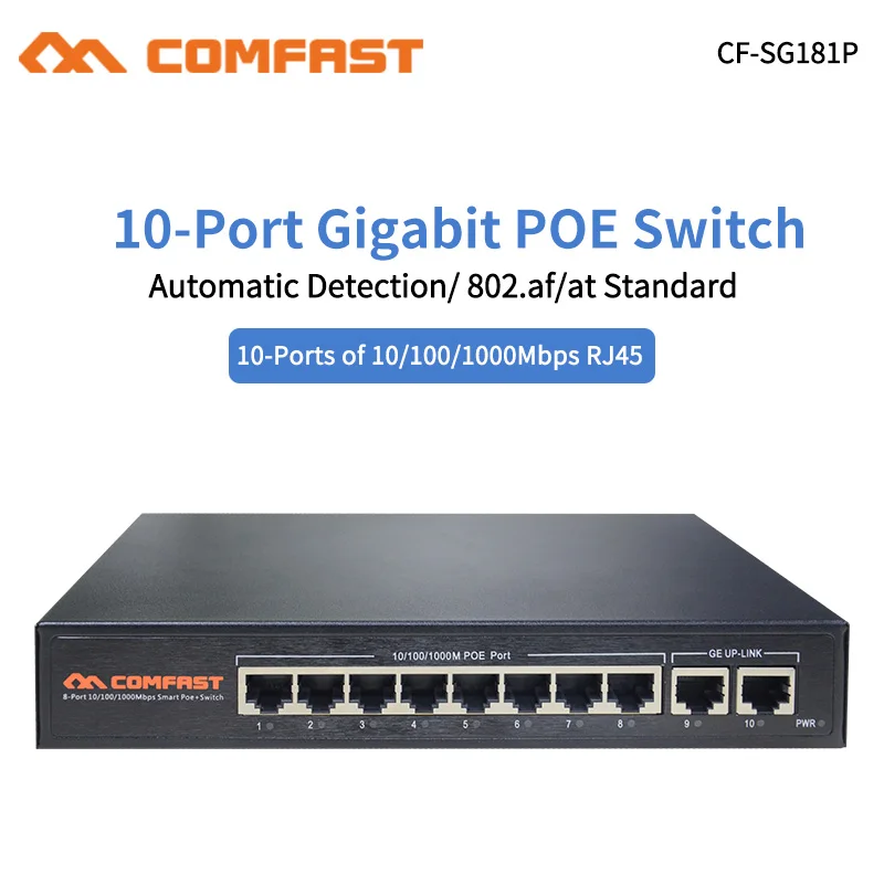 Smart Home/Apartment Wifi Solution 1pc 10 Port Gigabit RJ45 POE Switch + 8Pcs 1200Mbps 5.8Ghz Wireless Roaming Wifi In-Wall AP