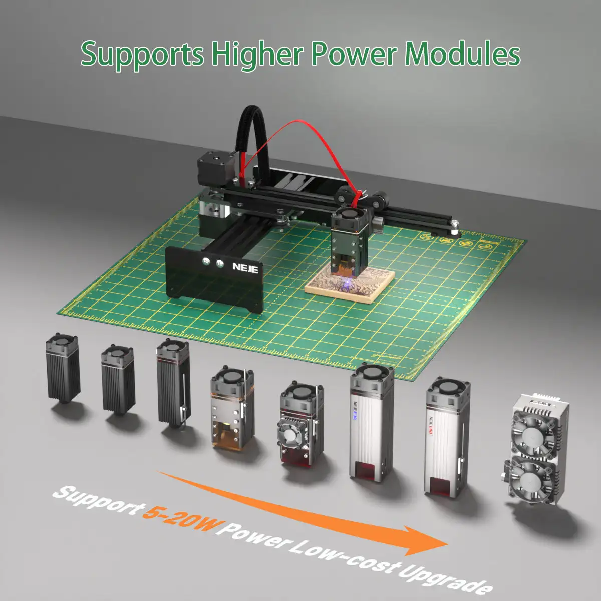

CE/FCC/ROHS Certified｜NEJE 5 5.5W/7W/12W Safe Laser Engraver, Child Lock, EU/US Warehouse Stock