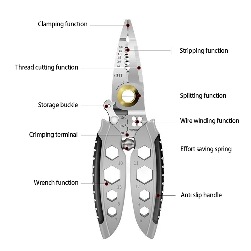 Multipurpose Wire Stripper Stripper Cable Terminal Crimping Long Nose Pliers Clamper Splitting Wire Electrician Tools Accessory