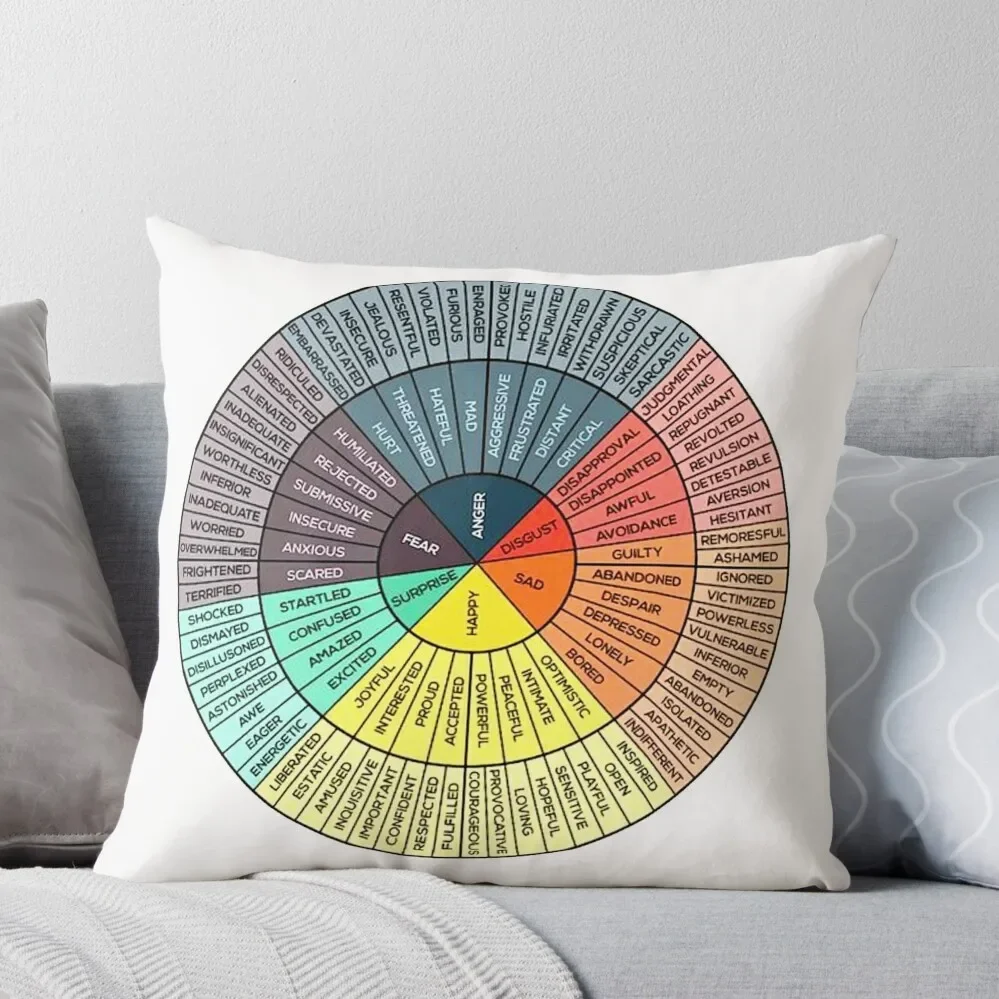 

wheels of emotion Throw Pillow New year pillowcases for sofa cushions