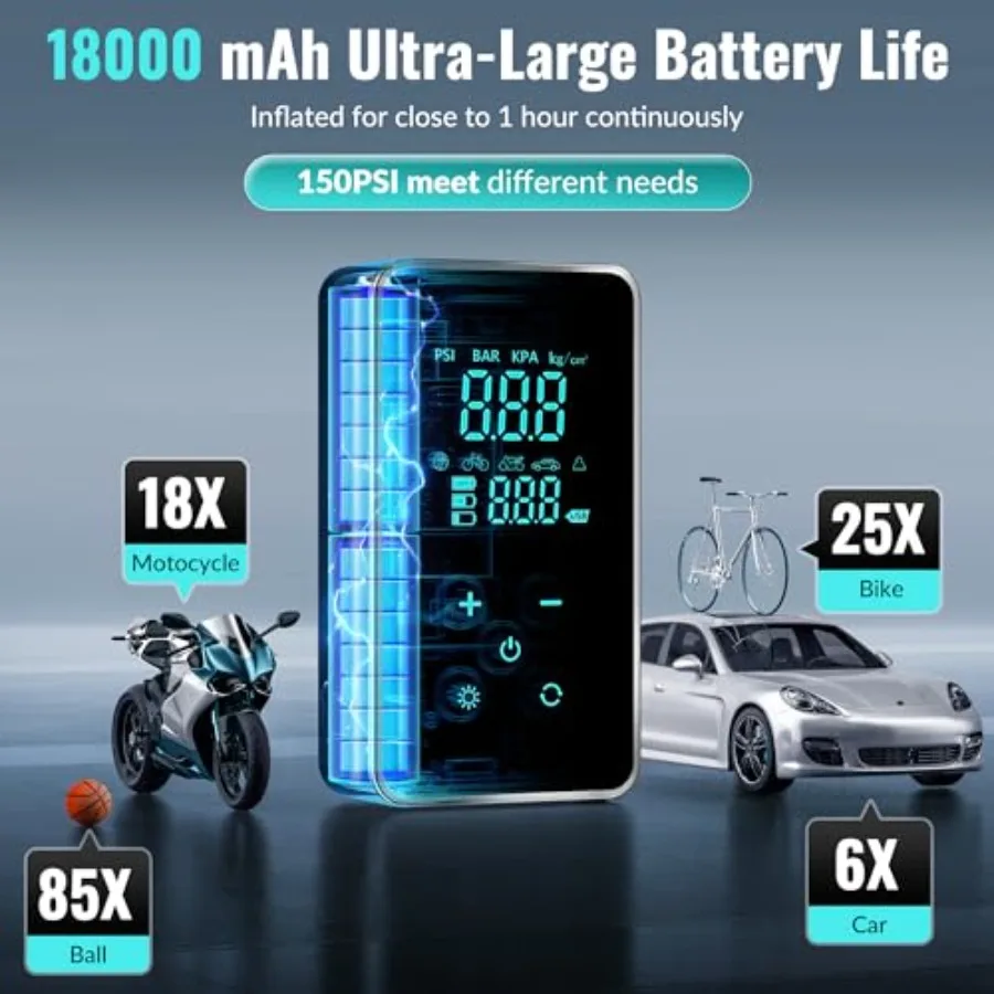 منفاخ إطارات محمول مع بطارية 18000 مللي أمبير في الساعة وضغط عالي 150 رطل لكل بوصة مربعة: ضاغط هواء كهربائي لاسلكي لسيارة دراجة نارية