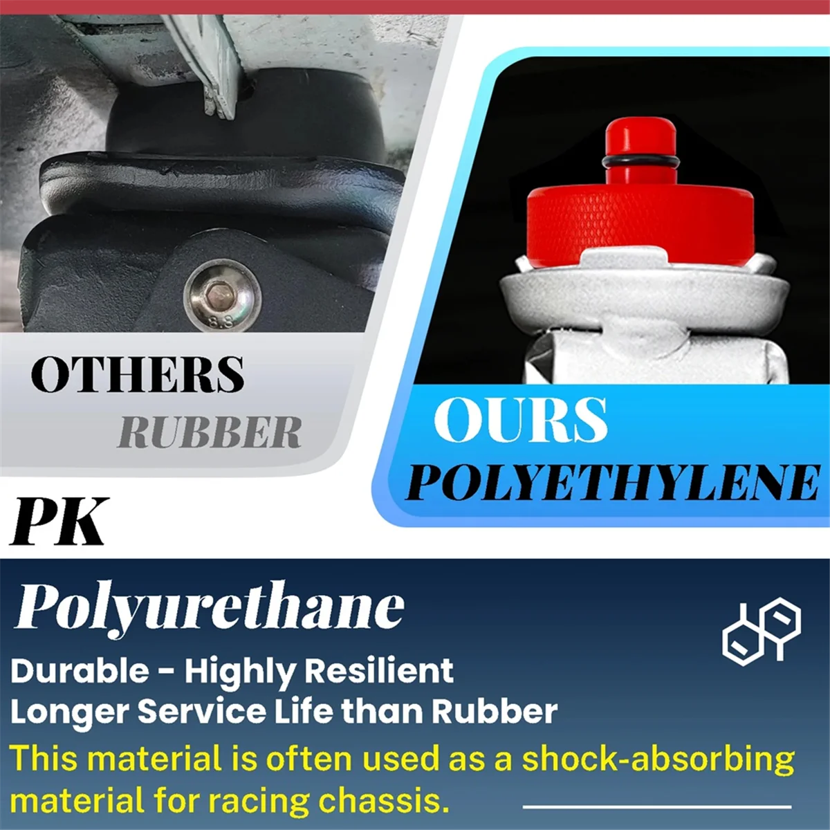 AA25 Red Reinforced Jack Pad for Y S X 2017-2024 Rubber Lifting Jacking Adapter Stand Chassis Pinch Weld