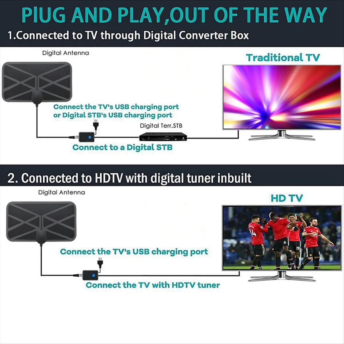 4K 1080P Antenna Fo…