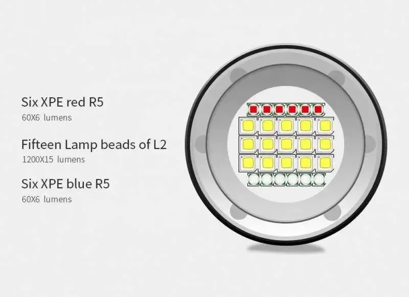 Fotografía subacuática, linterna frontal de buceo, linterna impermeable, linterna de buceo