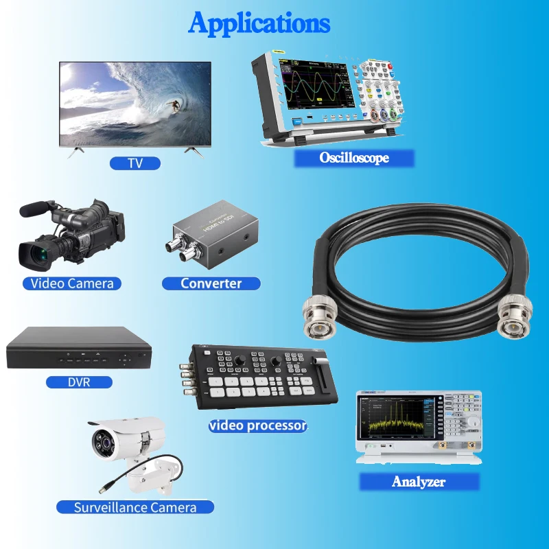 BNC Male to Male Coaxial Cable 50ohm RG58 Coax Cable Ultra Low Loss BNC to UHF Jumper Cable for Antenna RF Radio Modem Analyzer view 5