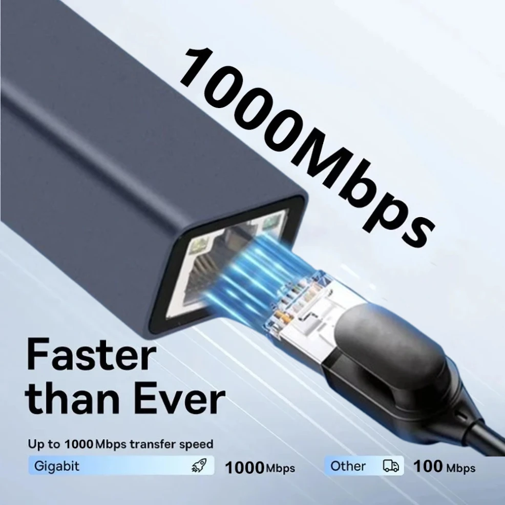 1000Mbps USB 3.0/Type-C การ์ดเครือข่ายแบบมีสาย USB 3.0 ถึง RJ45 ประเภท C ถึง RJ45 LAN Ethernet Adapter สําหรับ PC Macbook Windows แล็ปท็อป