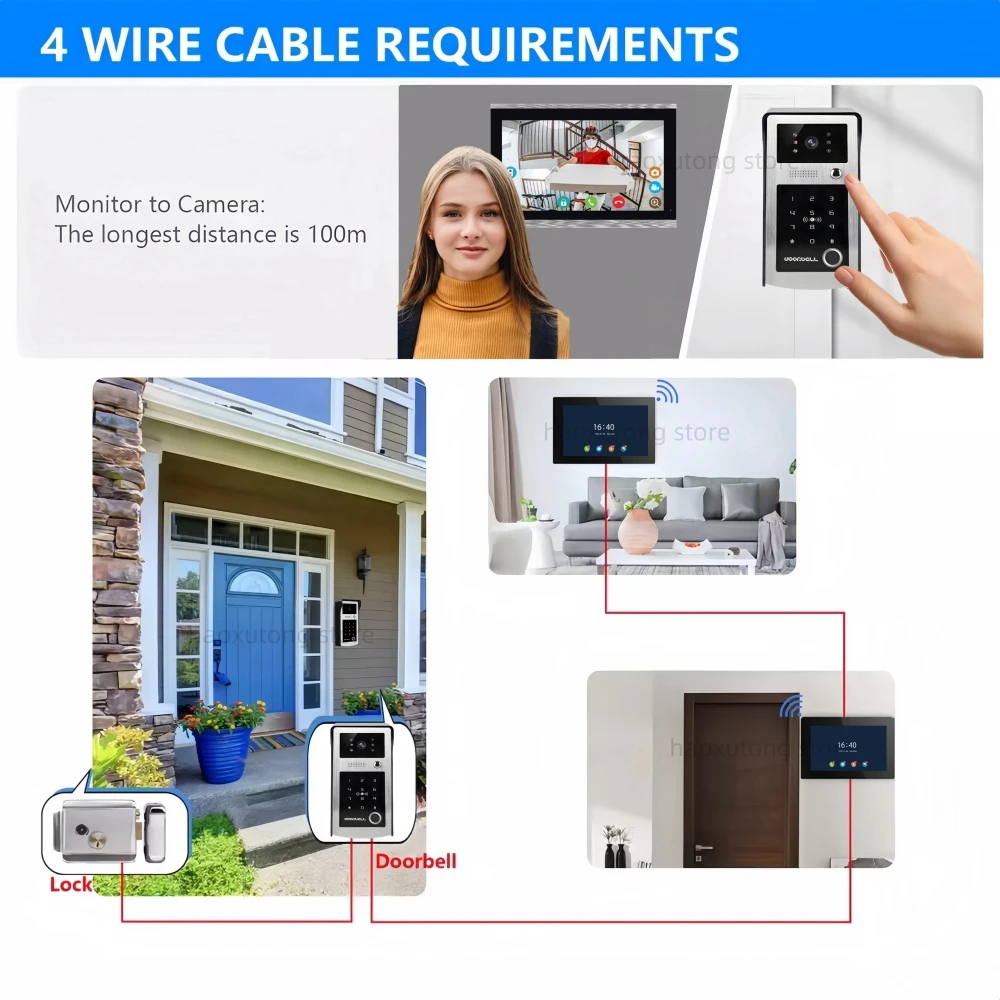 Рисунок 3 - 10-дюймовый Tuya Smart Wi-Fi видеодомофон