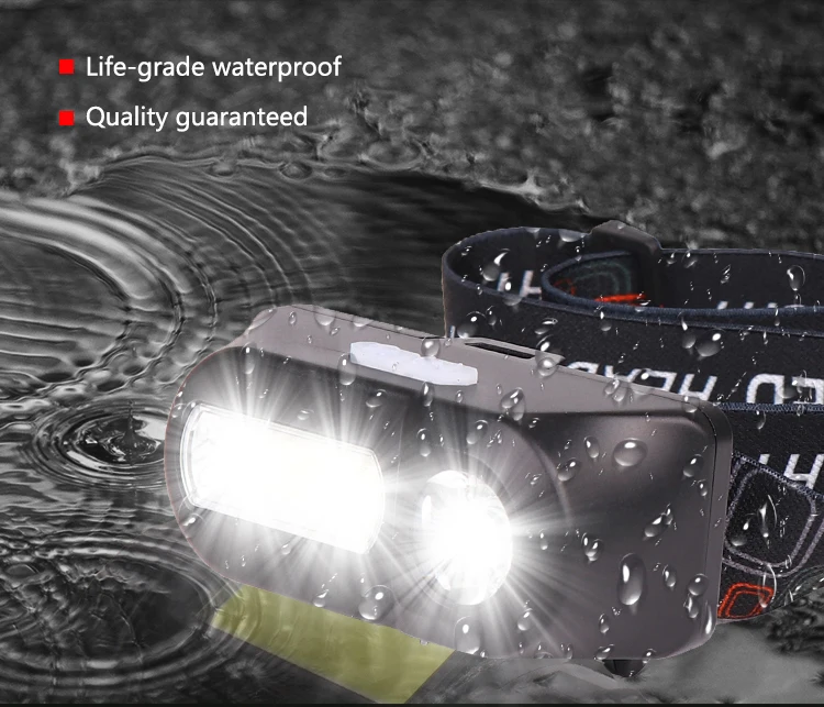 Super Bright COB+LED Headlamp 18650 Rechargeable Headlight Waterproof Head Lamp Mini Head Flashlight for Camping Hiking