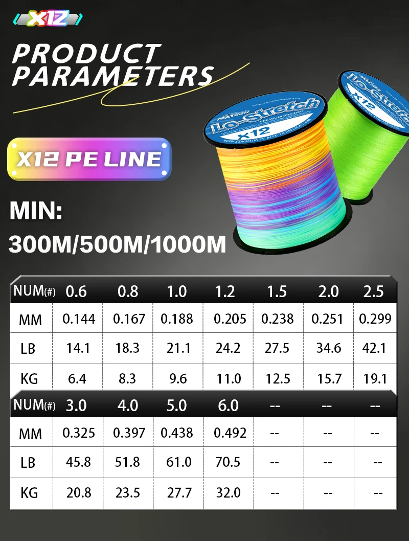 MATEER 12-fach geflochtene Angelschnur, 300/500/1000m, Multifilament, superstark, Japan X12 PE-Schnur, Salzwasser-Angelschnur, Pesca – Detail 11
