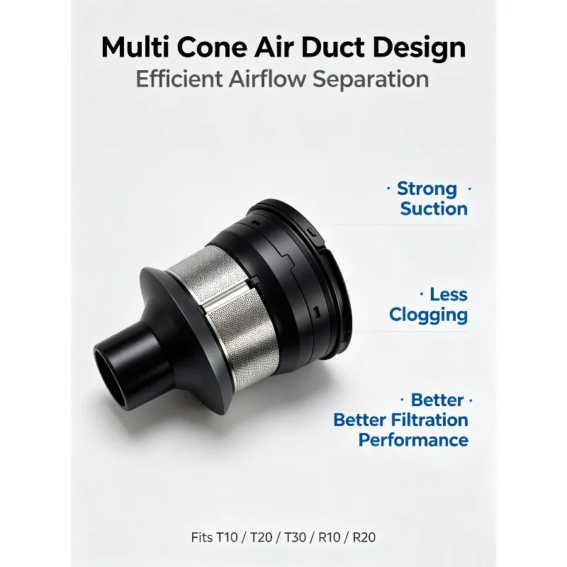 Dreame Original Cyclone for T10/T20/T30/R10/R20 Multi Cone Air Dut Replacement Handheld Cordless Vacuum Cleaner Spare Parts view 2