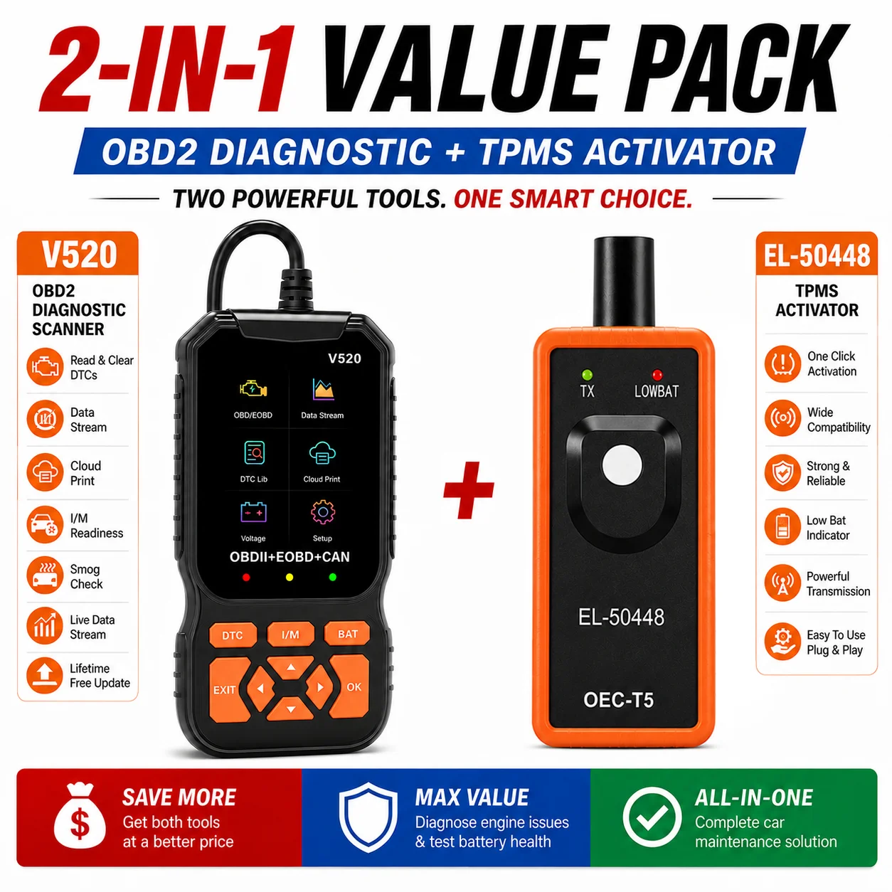 Obd2 Scanner Mileage Correction - V520 Obd2 Scanner & El-50448 Tpms