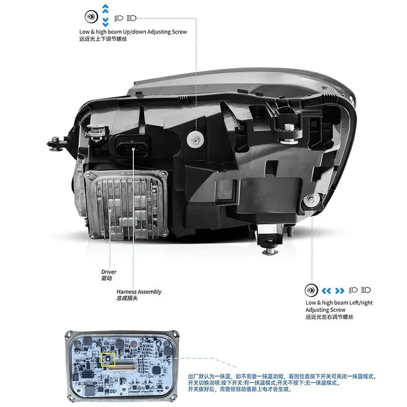 High Quality and Easy Installation for Mercedes benz 2014-2017 S-Class Upgrade Retrofit Led Headlights