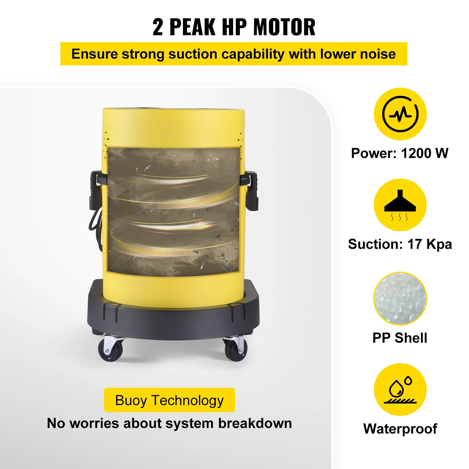 เครื่องดูดฝุ่นแบบเปียกและแห้ง 5.3 แกลลอน 2 แรงม้า 4-in-1 แบบพกพา พร้อมฟังก์ชั่นเป่าลมและฉีดพ่น สำหรับใช้ในบ้านและรถยนต์