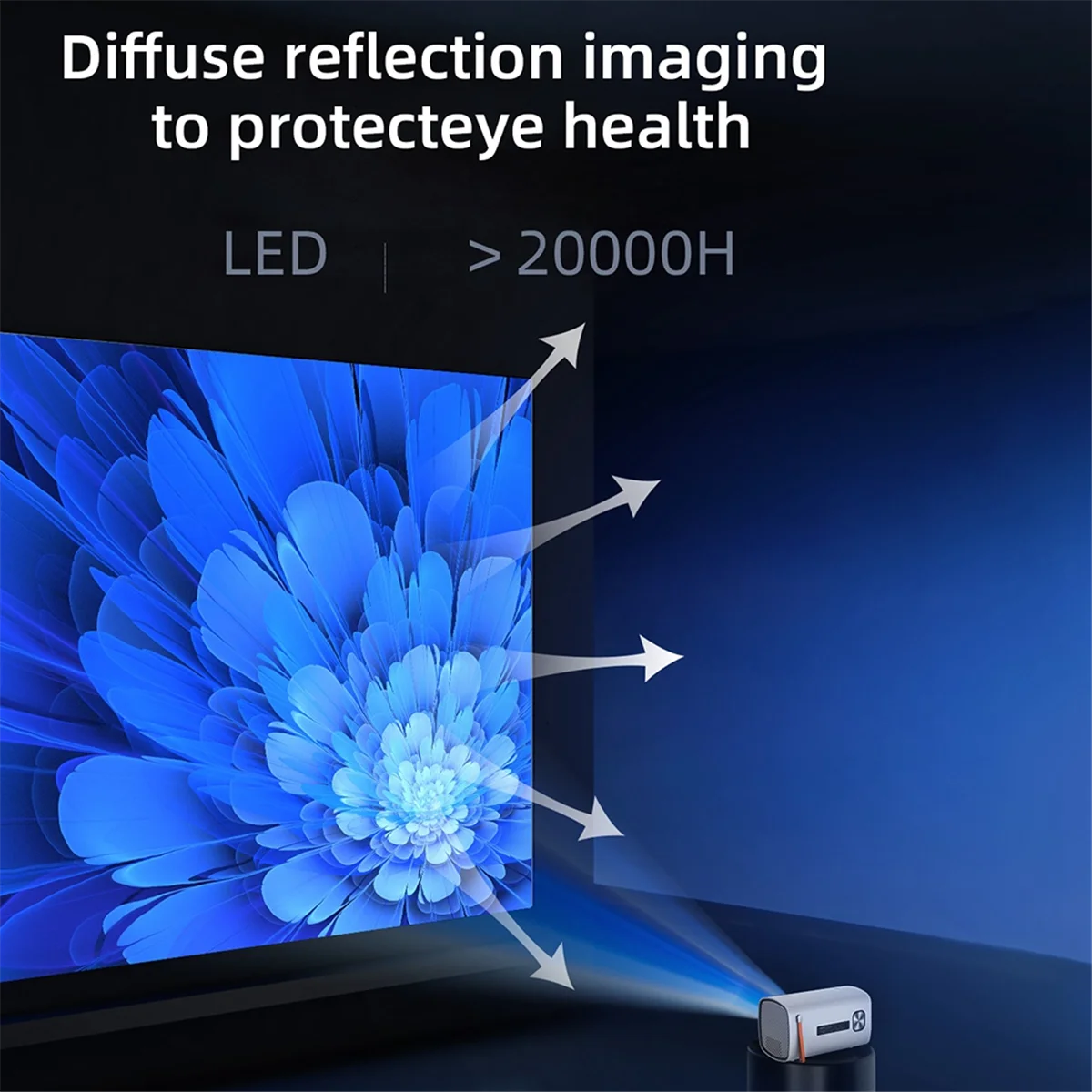 

A18Z T100 Home Projector Mini Portable Multifunctional WIFI Same Screen Version HD Projector with AU Plug