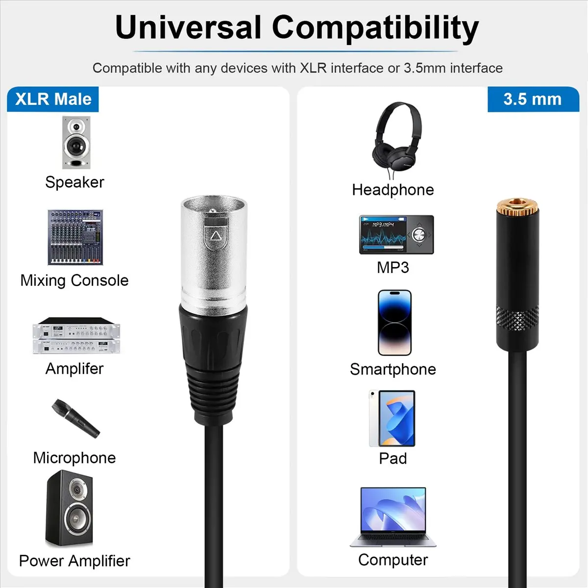 【A03R~】 0. Wire 3 Pin Xlr Male to 3.5Mm Female Audio Connector Stereo Microphone Adapter
