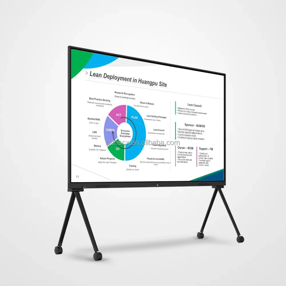 

75 Inch Interactive Touch Screens For Schools Advertising Digital School Flat Panel Kid Office Conference Whiteboard