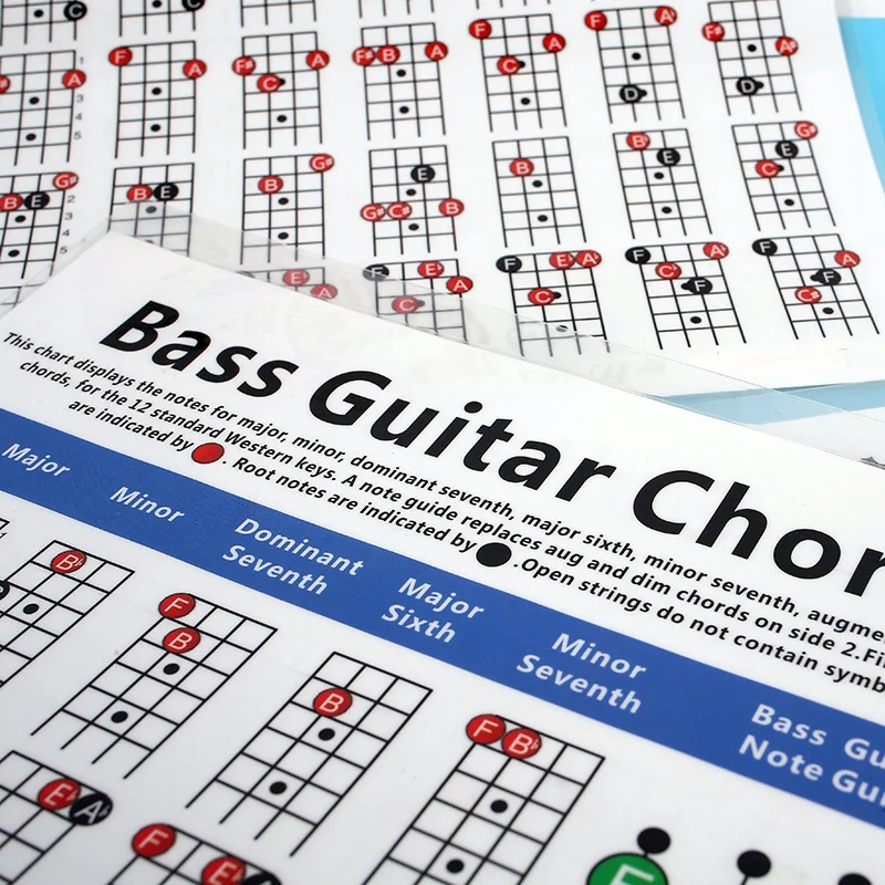 Electric Bass Guitar Chord Chart 4 String Guitar Chord Fingering Diagram Exercise Diagram