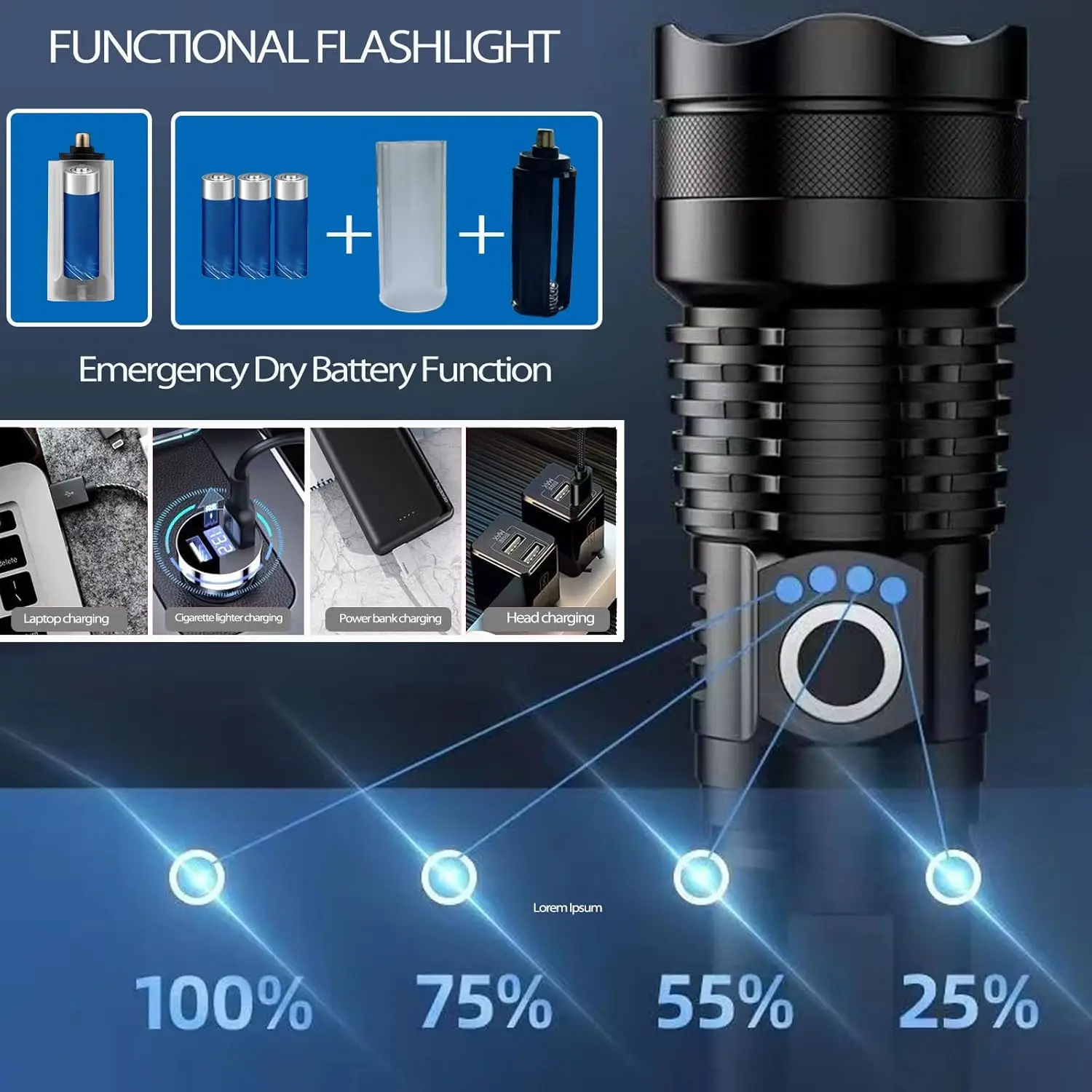 2025 High Strong P50 Power Led Flashlights Tactical Torch with Display Light USB Charging Camping Fishing Emergency Zoom Lantern