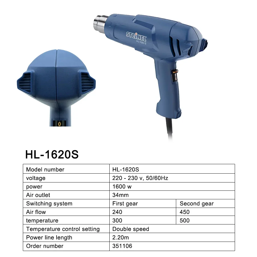 STEINEL 1600 W Electronic Heat Gun (300 - 500 °C) Temperature Adjustable Construction Hot Air Gun, 240-450L/min, NO. HL 1620 S