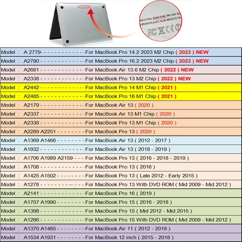 Imagem -06 - Portátil da Cópia Botânica para Macbook Air 13 m2 2023 A2681 A2337 A2179 A2338 m1 Chip Pro A2289 Macbook A1466 a Versão Mais Recente Case do
